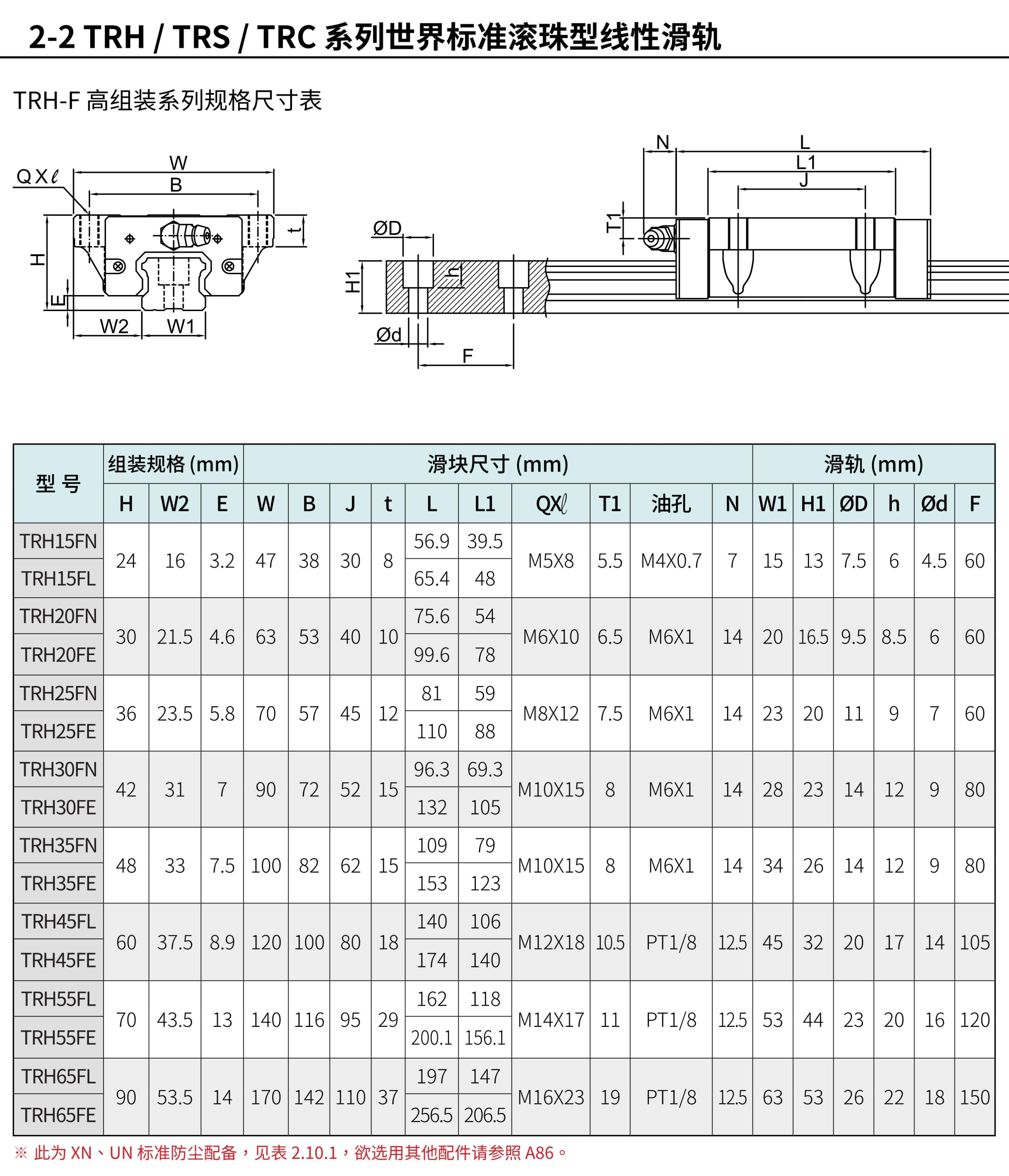TBI-蘇州中文线性滑轨(簡)-2025_66.png