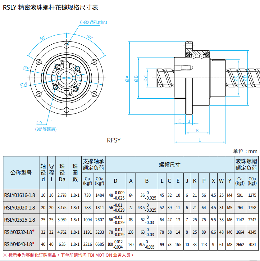 RSLY旋转式精密滚珠螺杆花键型号尺寸表
