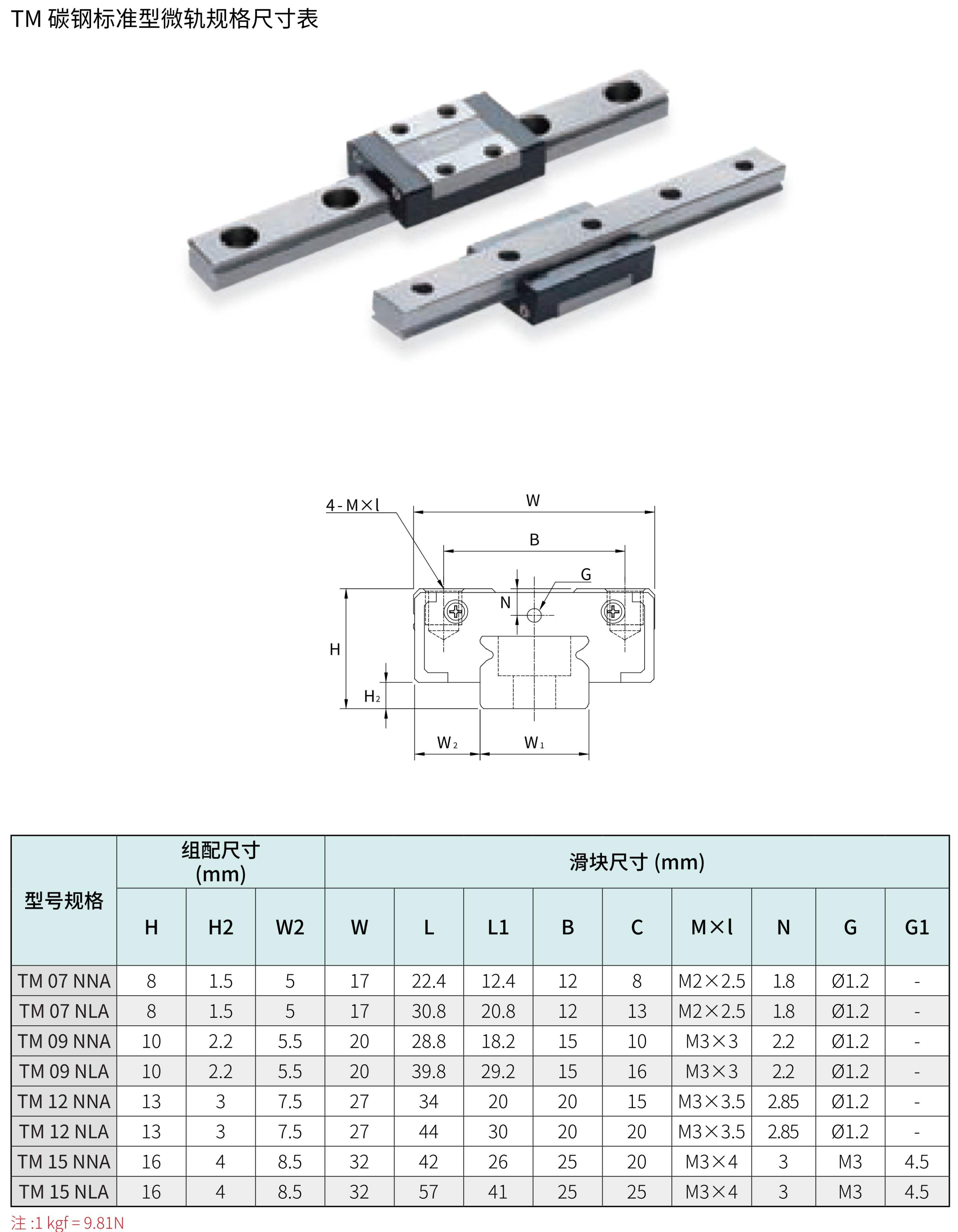 TBI-蘇州中文线性滑轨(簡)-2025_130.png