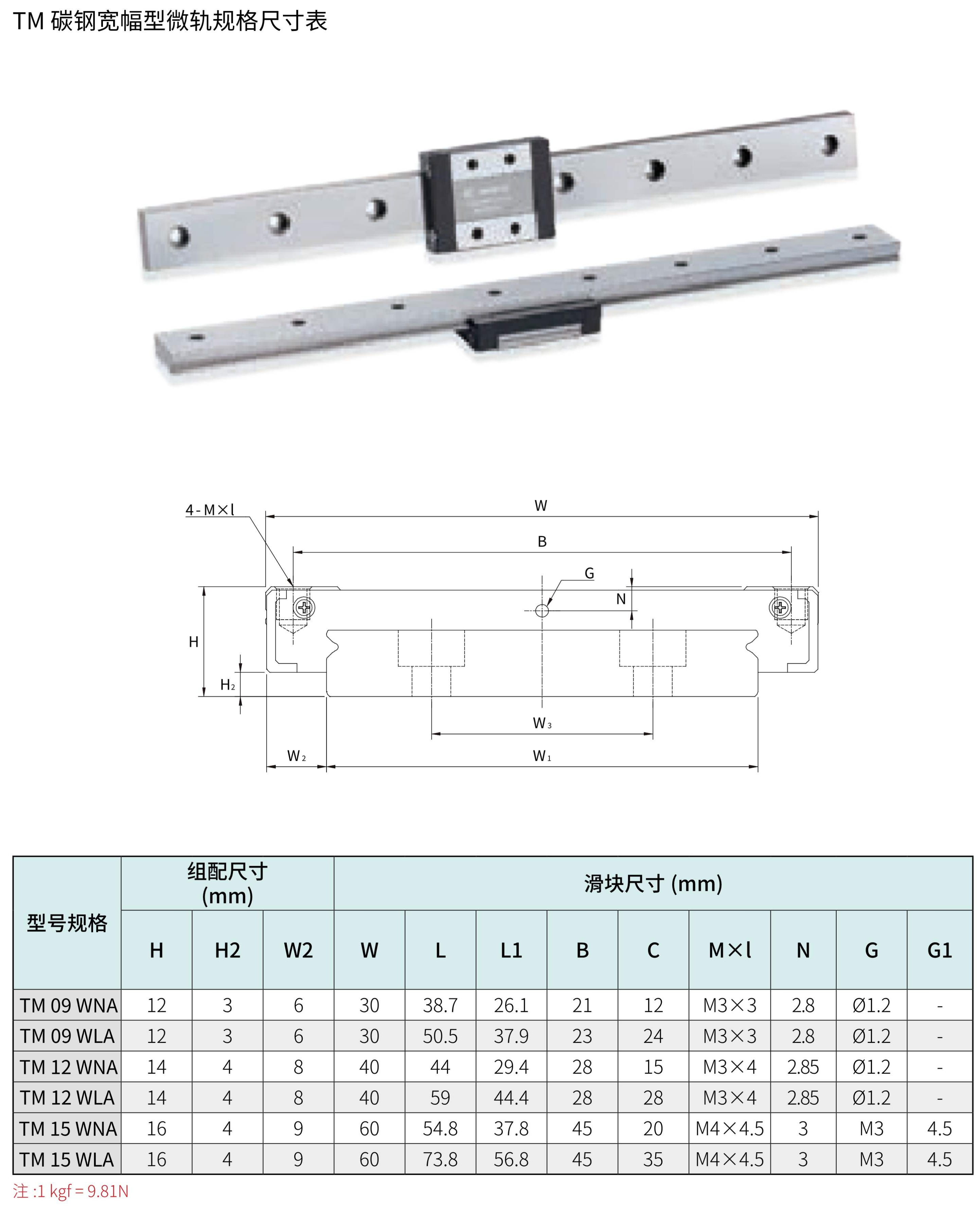 TBI-蘇州中文线性滑轨(簡)-2025_132.png