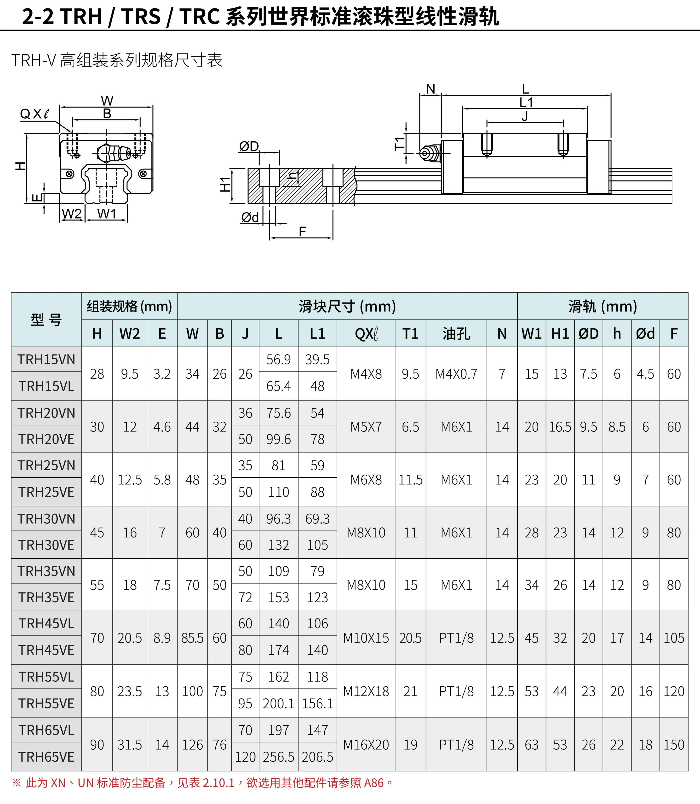 TBI-蘇州中文线性滑轨(簡)-2025_64.png
