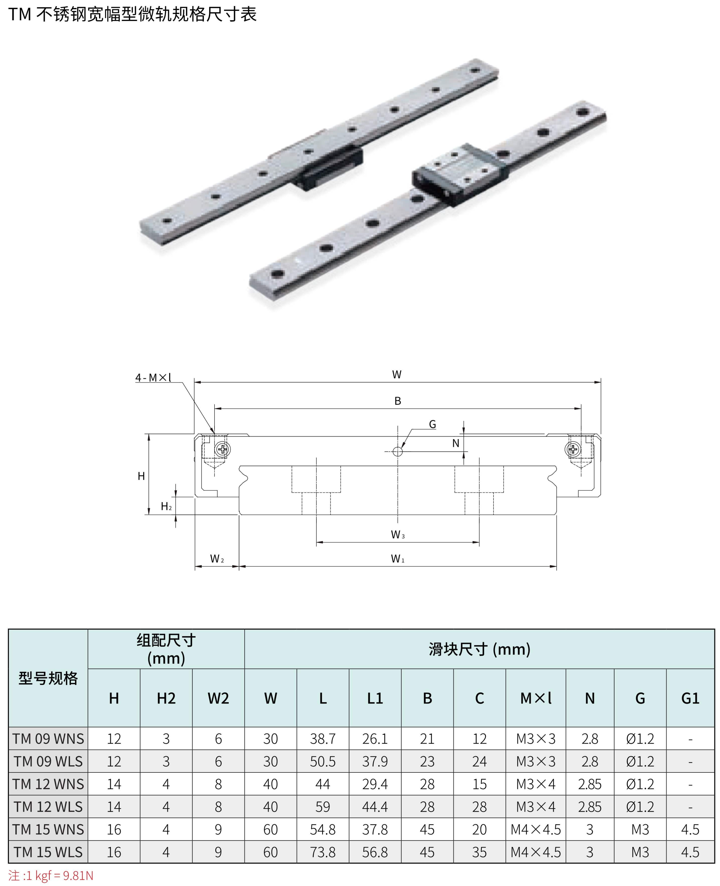 TBI-蘇州中文线性滑轨(簡)-2025_128.png