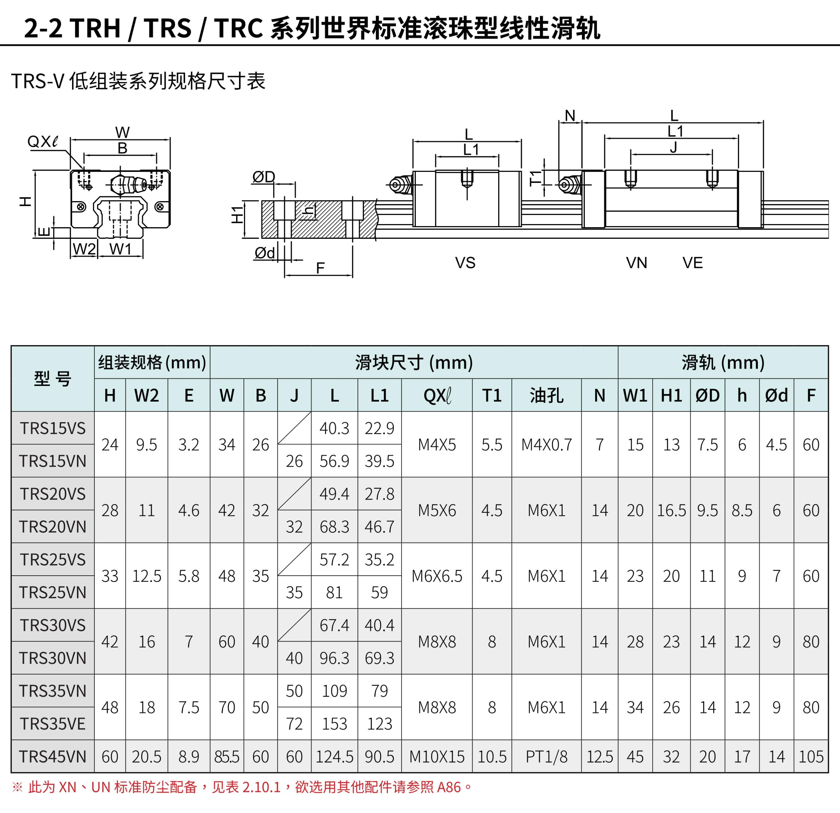TBI-蘇州中文线性滑轨(簡)-2025_68.png