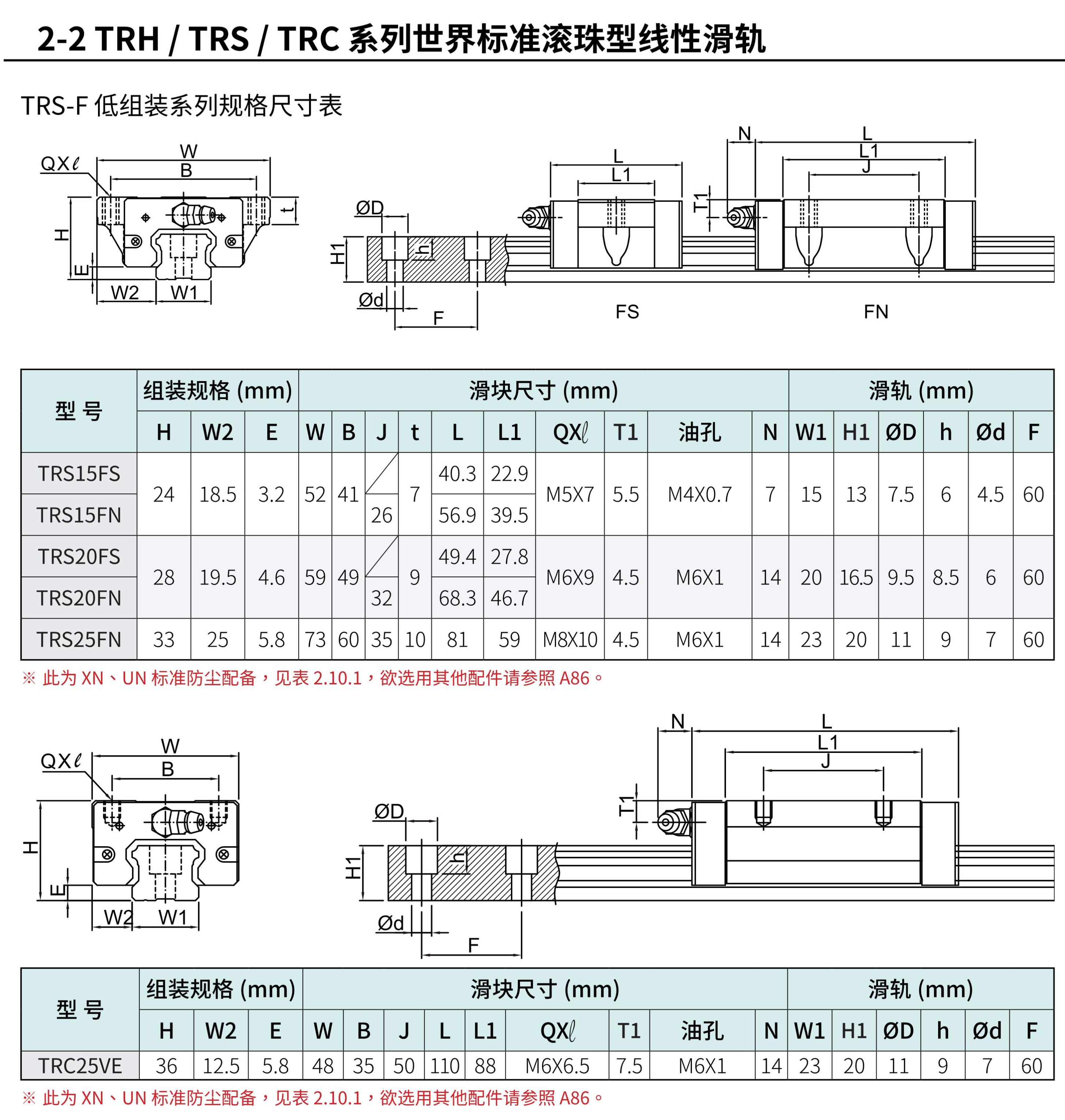 TBI-蘇州中文线性滑轨(簡)-2025_70.png
