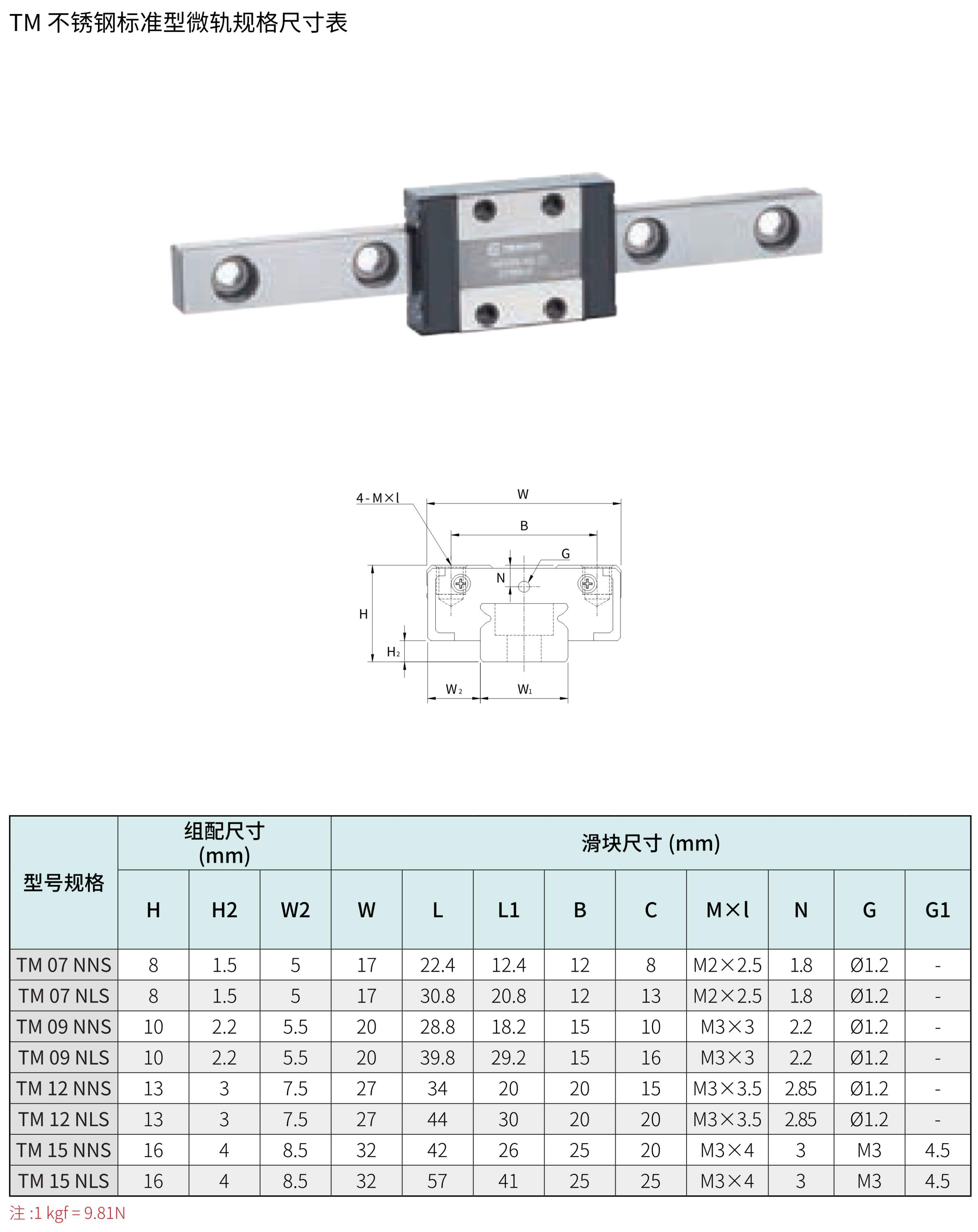 TBI-蘇州中文线性滑轨(簡)-2025_126.png